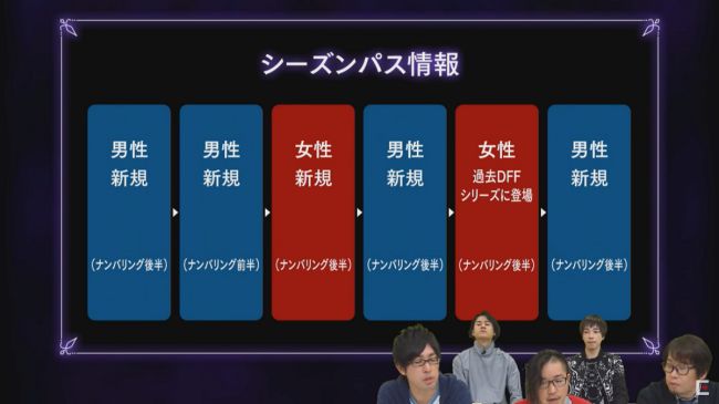 Dissidia Final Fantasy NT: a breve l'ultima open beta