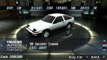 Immagine -3 del gioco The Fast And The Furious: Tokyo Drift per PlayStation PSP