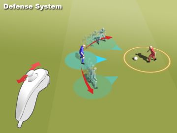 Immagine -4 del gioco Pro Evolution Soccer 2009 per Nintendo Wii