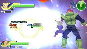 Immagine -3 del gioco Dragon Ball Z: Tenkaichi Tag Team per PlayStation PSP