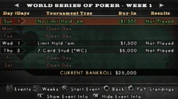 Immagine -13 del gioco World Series of Poker 2008: Battle For The Bracelets per PlayStation PSP