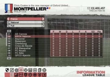 Immagine -4 del gioco Football Manager Campionato 2006 per PlayStation 2