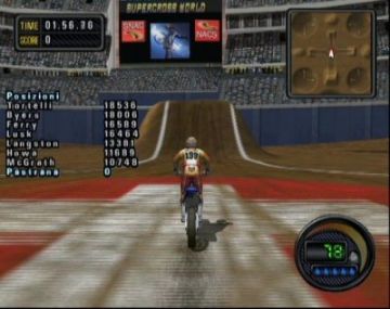 Immagine -1 del gioco Jeremy McGrath Supercross World per PlayStation 2