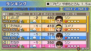 Immagine -2 del gioco Minna No Golf per PlayStation PSP