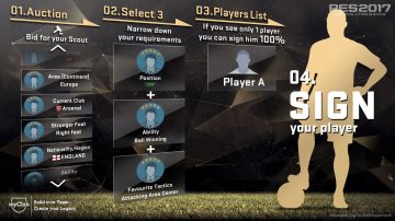 Immagine -5 del gioco Pro Evolution Soccer 2017 per Xbox 360