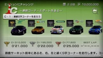 Immagine 16 del gioco Gran Turismo per PlayStation PSP