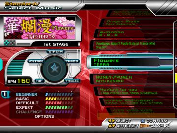 Immagine -3 del gioco Dancing Stage SuperNOVA 2 per PlayStation 2