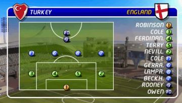 Immagine -15 del gioco World Tour Soccer 2 per PlayStation PSP