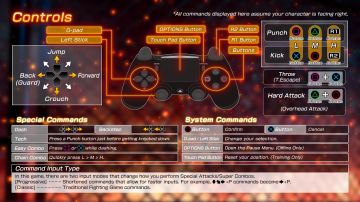 Immagine -6 del gioco Fighting EX Layer per PlayStation 4