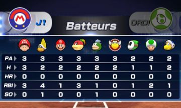 Immagine 7 del gioco Mario Sports Superstars per Nintendo 3DS